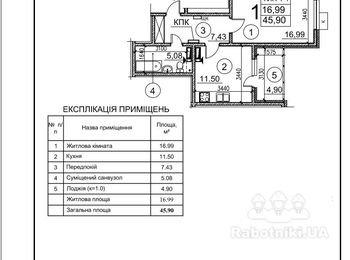 Косметический ремонт однокомнатной квартиры