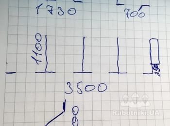 Установка перегородок для санузла ДСП