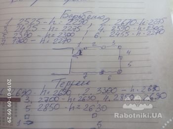 Требуется изготовить окна ПВХ из ткани