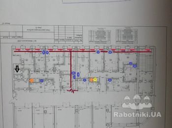 Отопление, канализация, вода в офисном помещении 100м2