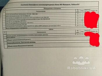 Контроль доступа в многоквартирный дом