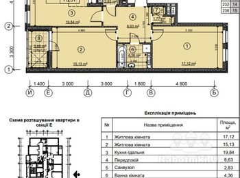 Ремонт квартиры новострой