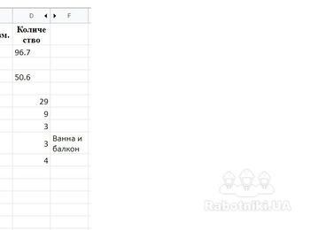 Замена электрики в коридоре, кухне и 1-ой комнате (2к квартира)