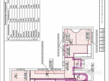 Монтаж тёплого пола.