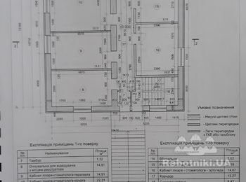 Дизайн стоматологічної клініки