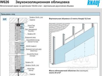 Монтаж звукоизоляционной облицовки