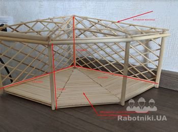 Нестандартная беседка