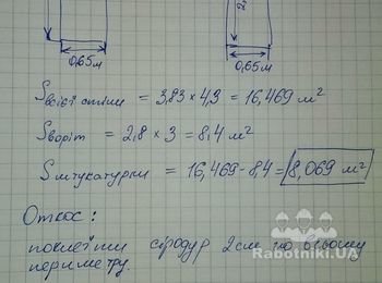 Необходимо оштукатурить стену