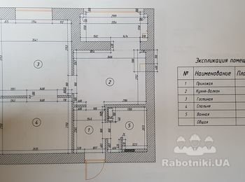 Комплексный и качественный ремонт квартиры