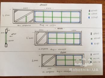Каркас откатных ворот.
