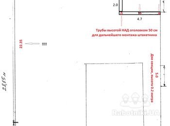 Устройство ленточного бетонного фундамента под забор из сетки