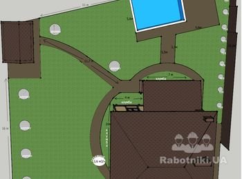 Автоматический полив газона