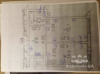 Ремонт под ключ 1 комнатная квартира ( ЖК Варшавский квартал )