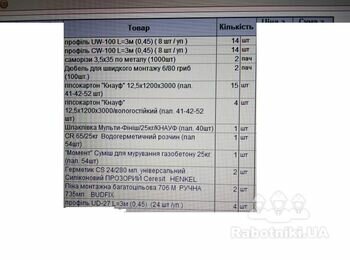Штукатурка 1 ком квартиры 44 кв .м