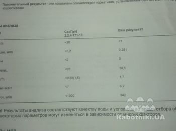 Нужна водоочистка в таунхаус