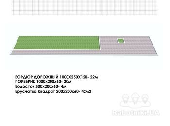 Укладка брусчатки + установка бордюров
