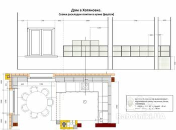 Плиточные работы - укладка плитки на стены
