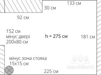 Сделать выравнивание стен цементно-песчаной штукатуркой