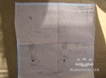 Комплект каминных полок