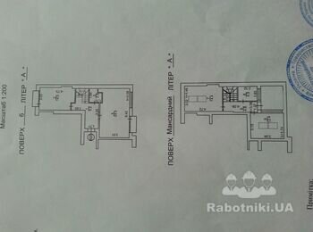 Комплексный ремонт квартиры в Белогородке