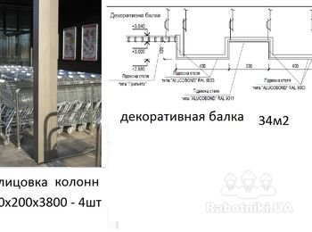 Монтаж композитных панелей