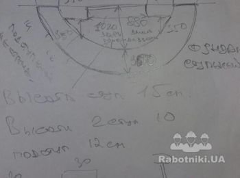 Изготовление и установка Гранитные ступени ( токовский гранит)