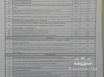 Реконструкция 2-х санузлов