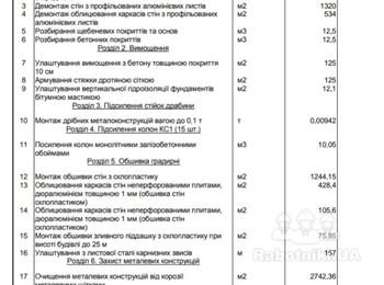 Требуется бригада для сварочного монтажных работ.
