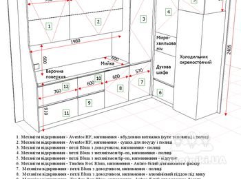 Ищу бригаду мебельщиков
