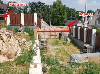 Распашные ворота + калитка