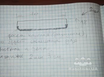 Подоконник гранитный - 2 шт. 70*18 см