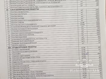 Комплексный ремонт квартир