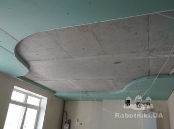 Шпаклевка под покраску ГК потолок