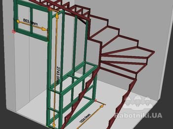 Требуется сварить небольшую конструкцию из профильных труб