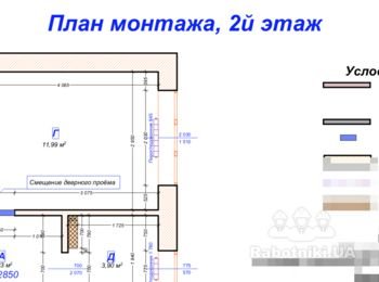 Сделать пару стен(перегородок), перенсти дверной проем