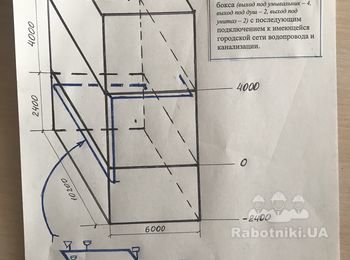 Водопровод и канализация