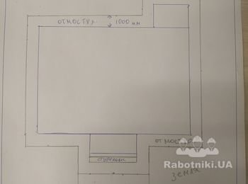Бетонная отмостка вокруг дома,заливка терассы,ступеньки Чабаны