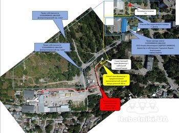 Прокладка кабельной лінії в землі