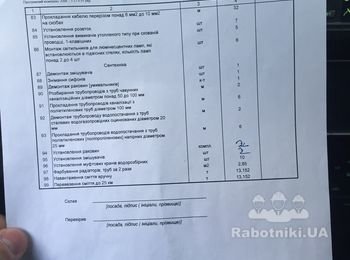 Внутренние работы. Срочно.