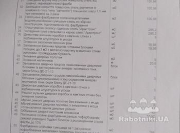 Реконструкция помещения.