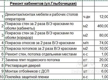 Ремонт офиса. Киев, Глыбочицкая
