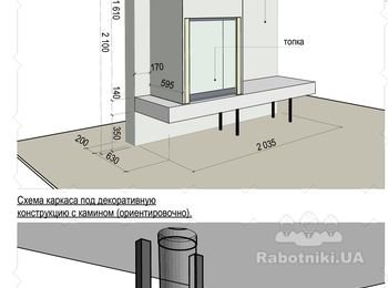 Декоративная отделка под бетон