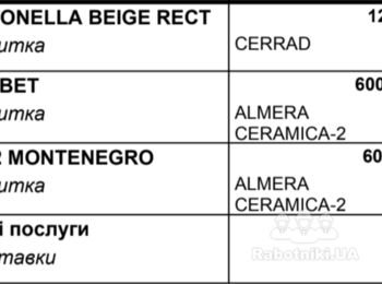 Необходимо качественно положить плитку в 3-х комнатной квартире