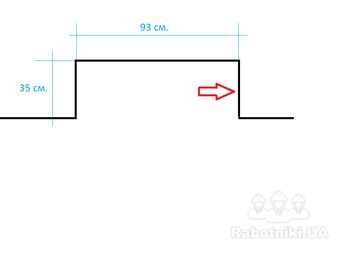 Бурение отверстий под вентиляцию