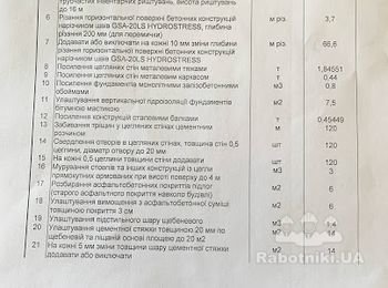 Укрепление здания, сварочные и кладочные работы