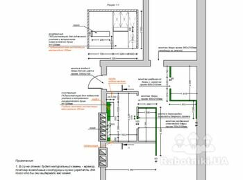 Перегородки из газобетона