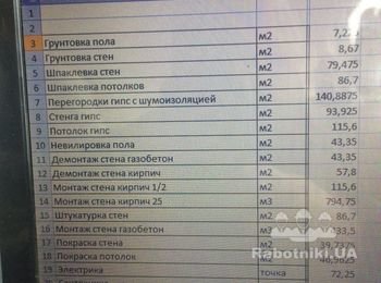 Гипсокартон плитка потолки армстронг