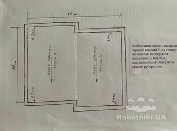 Стяжка на крыше гаражей 120 м.кв