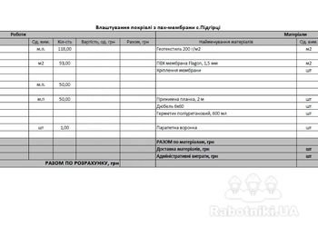 Устройство кровли с ПВХ мембраны
