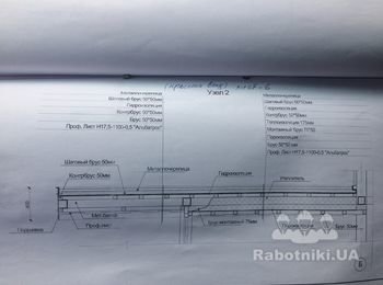 Устройство кровли на 4 высотах